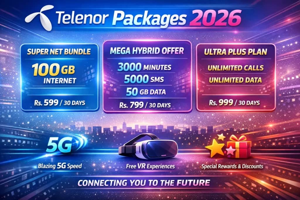 Telenor Packages 2026